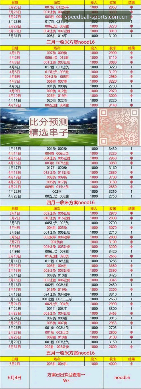 球速体育用户体验对比 揭秘球速体育用户体验对比:从注册到流畅观看的完整指南